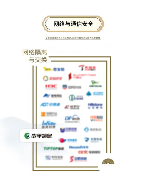 实力获认可 中孚信息跻身安全牛《中国网络安全行业全景图》第十一版网络技术服务领域