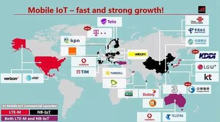 2018上海世界移动通信大会预览 中国引领全球移动物联网发展的最佳实践